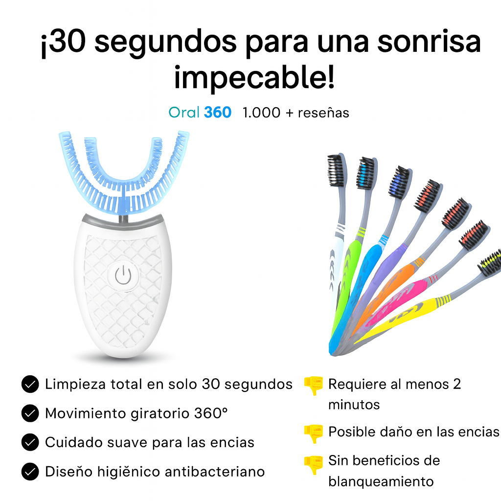 Cepillo Ultrasonico 360